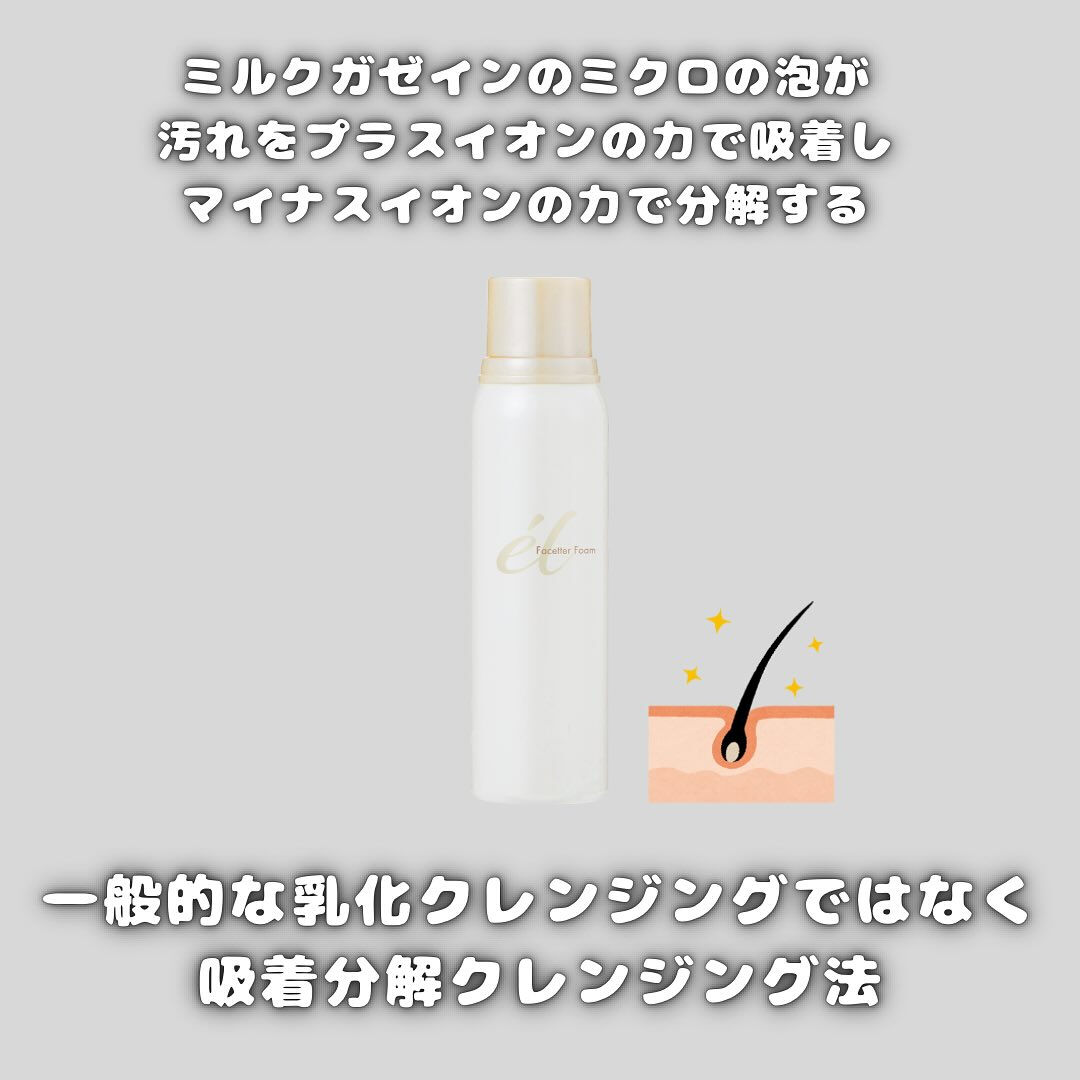 【美肌は、洗顔に始まり、洗顔に終わる。】